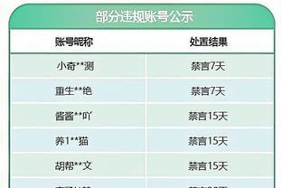 穆里尼奥下课：终究未能走出桎梏，罗马需要换种活法